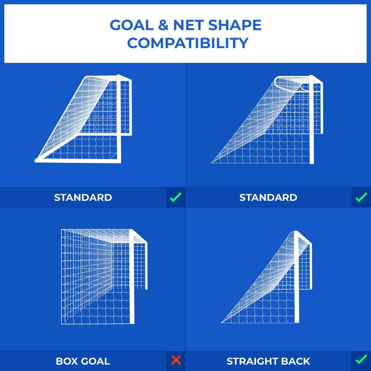 6.4m x 2.1m REPLACEMENT SOCCER GOAL NETS [Style: Standard] [Size:: 6.4m x 2.1m x 0.9m x 2.0m] [Thickness:: 3mm | White]