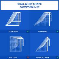 6.4m x 2.1m REPLACEMENT SOCCER GOAL NETS [Style: Standard] [Size:: 6.4m x 2.1m x 0.9m x 2.0m] [Thickness:: 3mm | White]