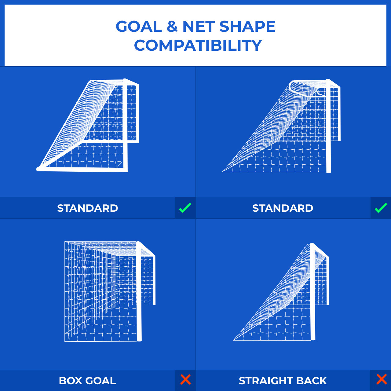 5.6m x 2m REPLACEMENT FOOTBALL GOAL NETS [Style: Standard] [Size:: 5.6m x 2.0m x 0.9,m x 1.8m] [Thickness:: 3mm | White] [Single or Pair:: Single]